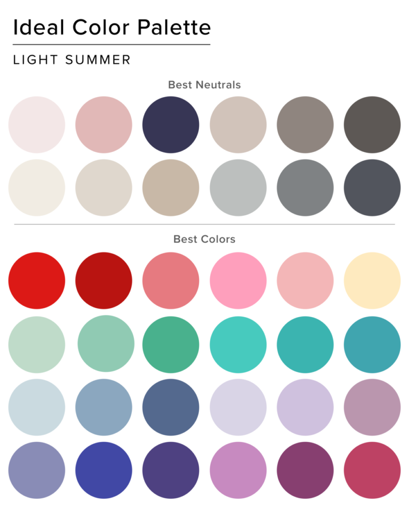 Capsule Wardrobe Color Palette: How to Create